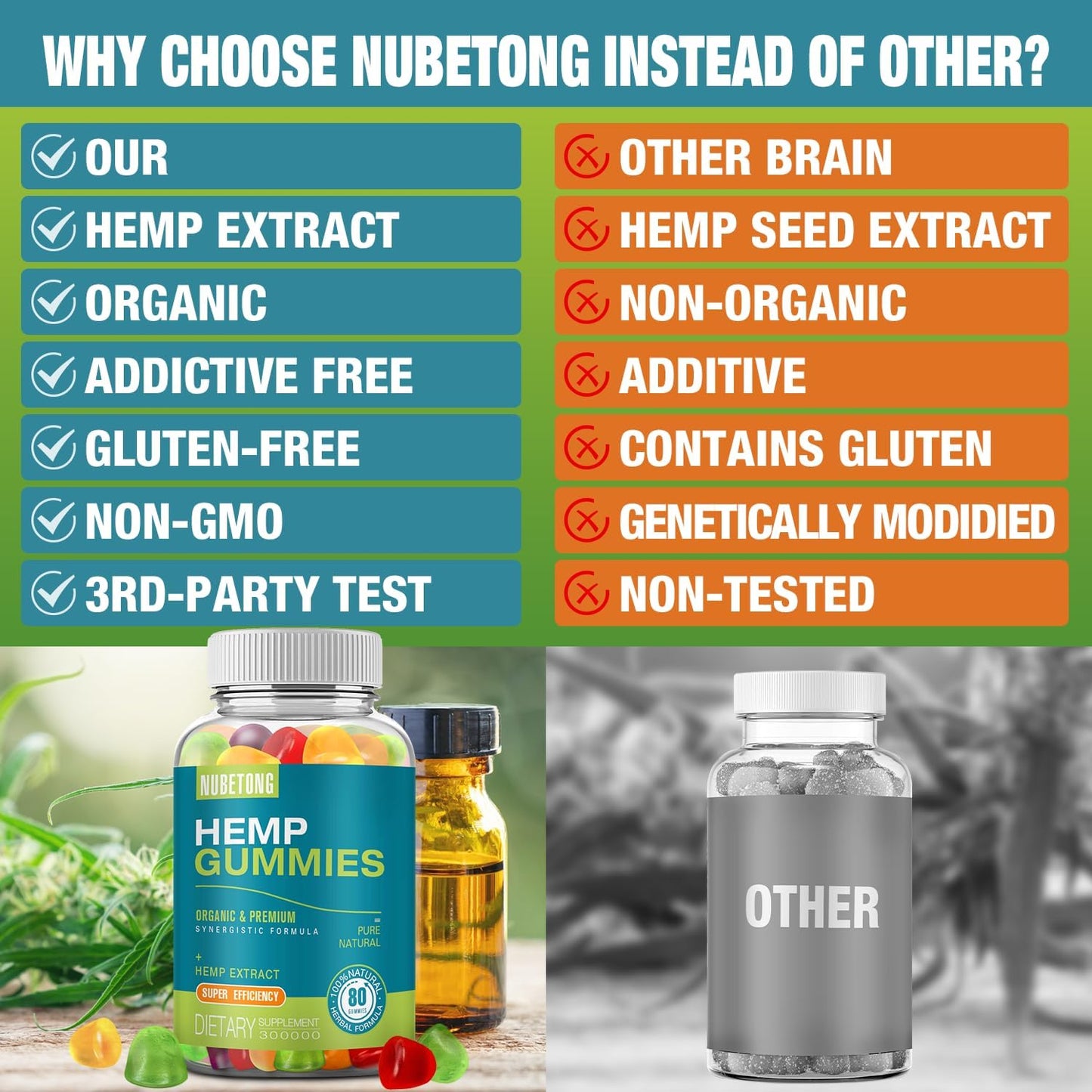 Hemp Gummies for Sleep, Anxiety & Pain - High Potency Organic Hemp Oil Gummies for Adults