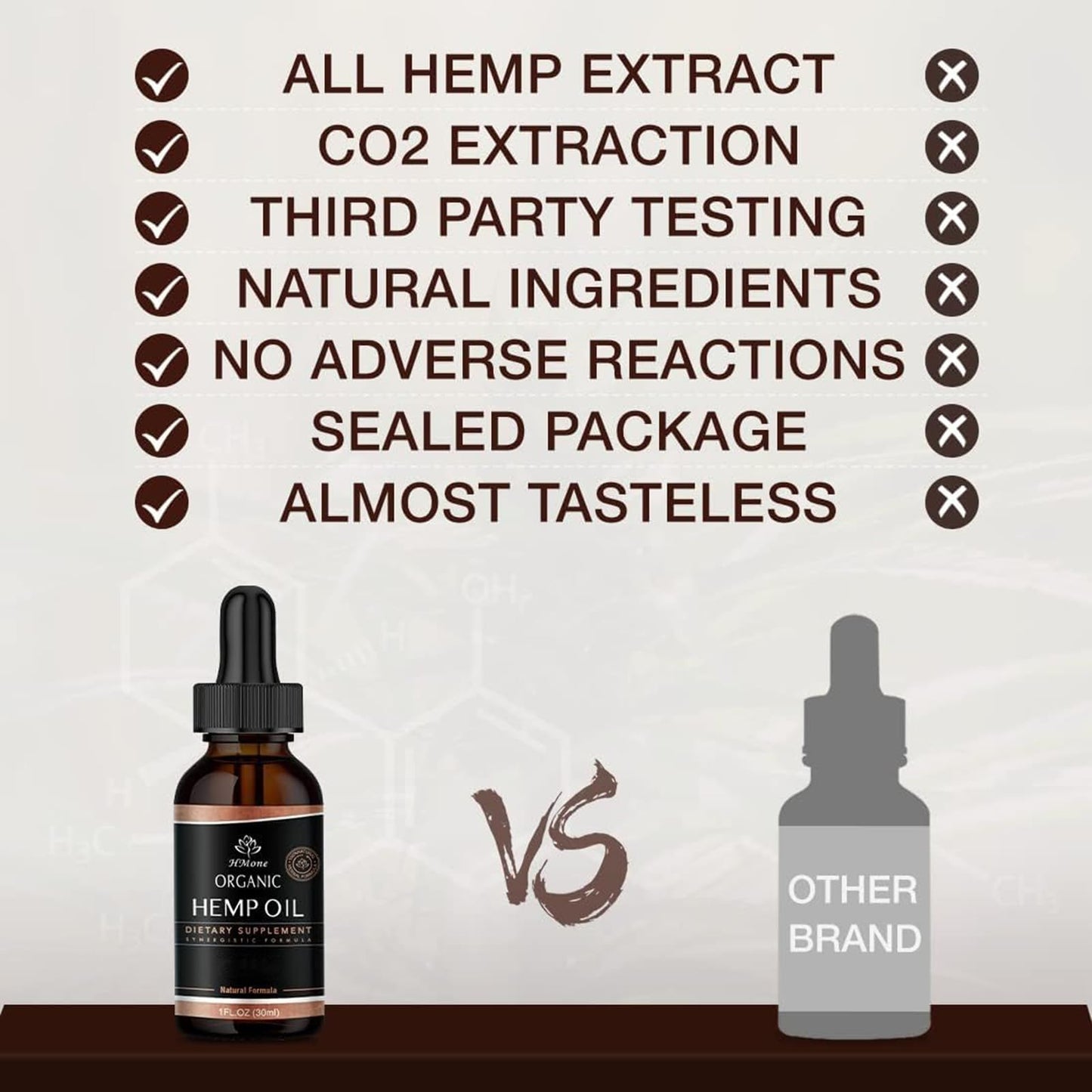 Hemp Oil 4-Pack Maximum Strength – Pure CO2 Extract Drops, 100% Natural