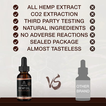 Hemp Oil 4-Pack Maximum Strength – Pure CO2 Extract Drops, 100% Natural