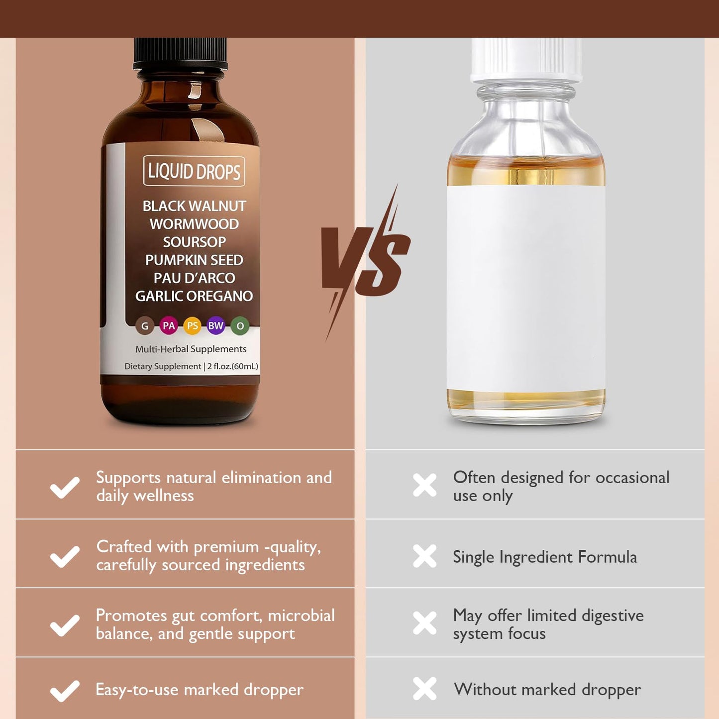HENGRUNXIN Black Walnut Clove Liquid Drops – Herbal Wellness Support