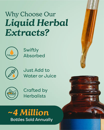 Herb Pharm Certified Organic Dandelion Liquid Extract – Detox & Cleansing, 4 oz