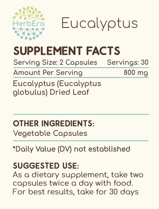 HerbEra Eucalyptus 60 Capsules (400 mg each) - Pack of 2