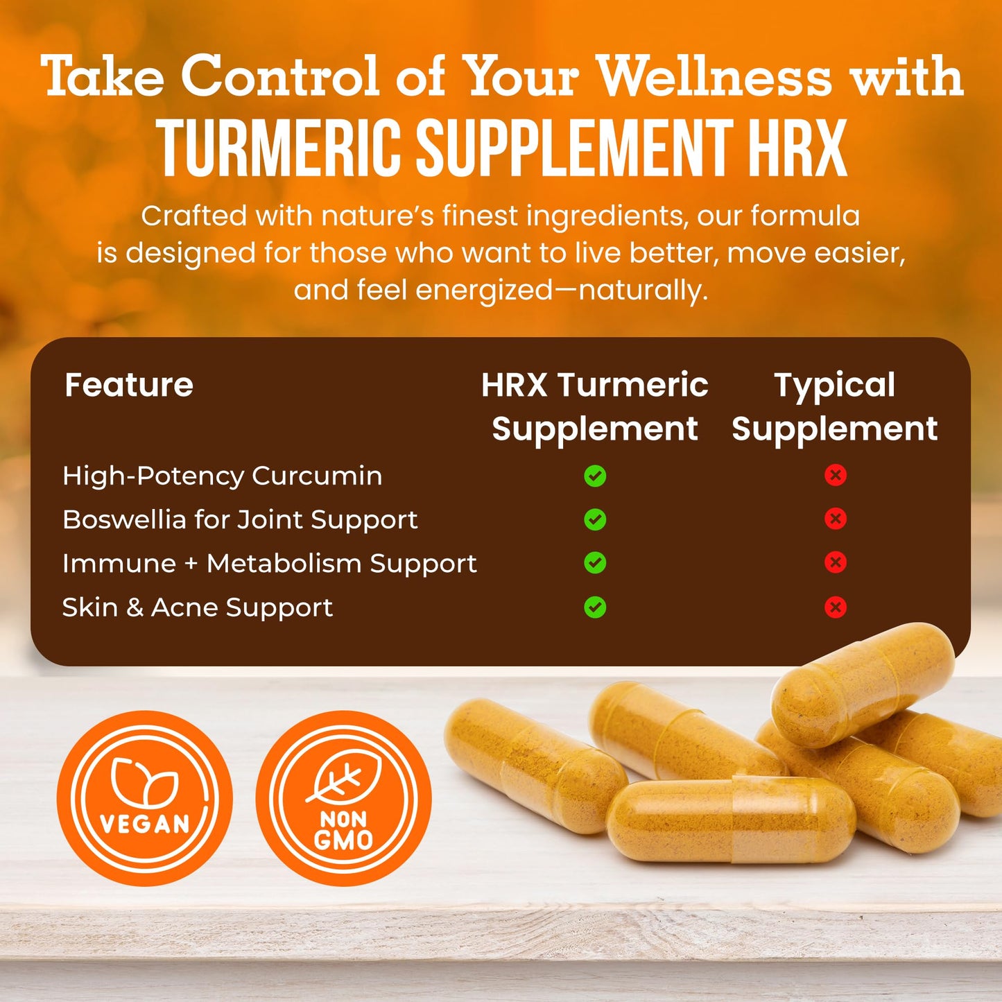 Herbal Destination Turmeric Supplement - Immune Support, Metabolism Booster & Joint Health - 60 Capsules