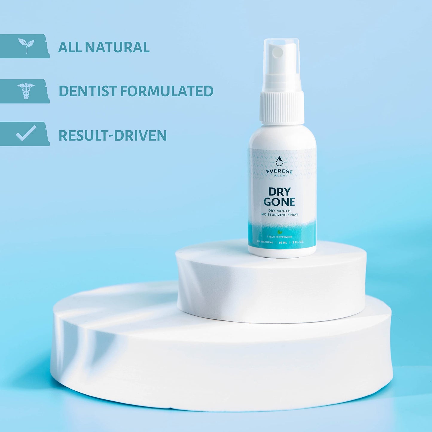 Natural Dry Mouth Spray with Xylitol – Dry Gone Throat Moisturizer (2 oz)