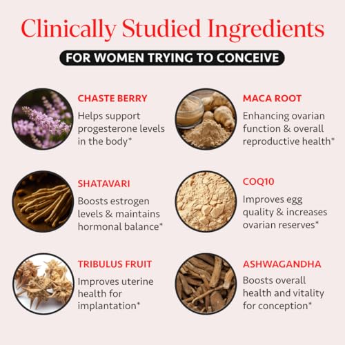 Freshly Moms Ayurvedic Fertility Supplements for Women | Support Ovulation | Conception for Women | Egg Quality | Maca Root, Vitex, & Vitamins | Vegan | 90 Capsules - OSH Wellness