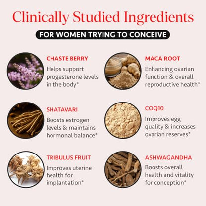 Freshly Moms Ayurvedic Fertility Supplements for Women | Support Ovulation | Conception for Women | Egg Quality | Maca Root, Vitex, & Vitamins | Vegan | 90 Capsules - OSH Wellness