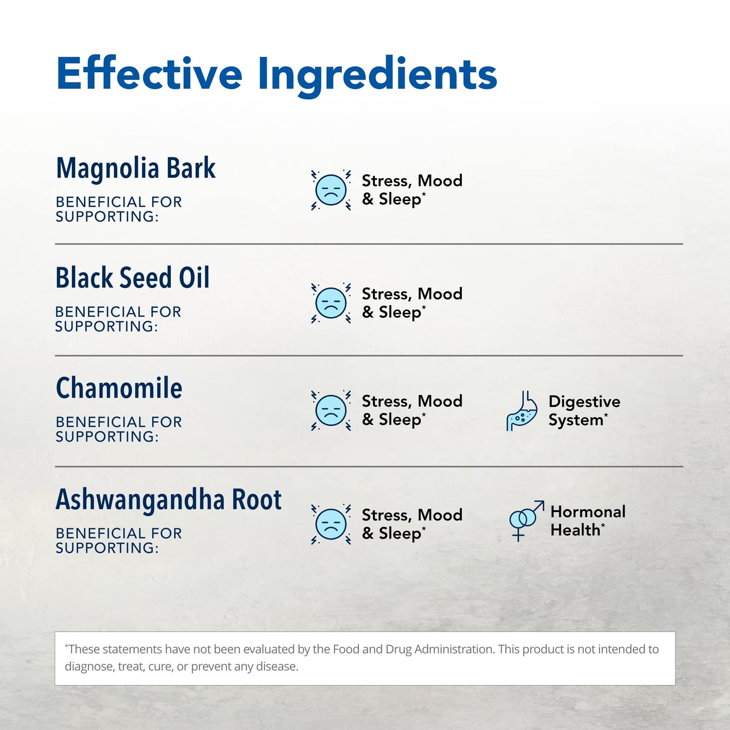NORTH AMERICAN HERB & SPICE Herbal-zzZs - 60 Softgels - Melatonin Free, Non-Habit Forming | Ashwagandha & Chamomile | Non-GMO