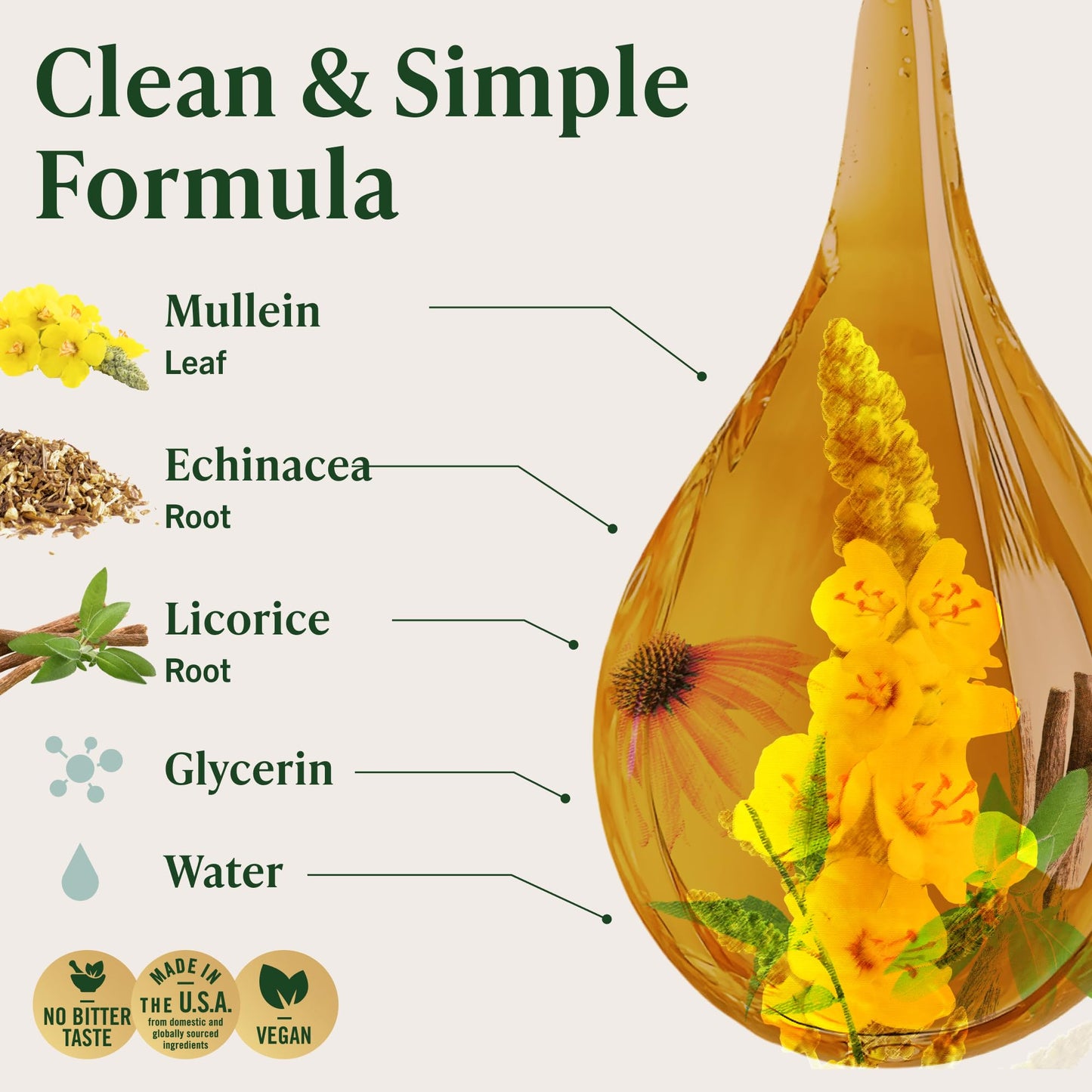 Herbamama Mullein Drops for Lungs - Vegan Lung Cleanse (56-Day Supply)