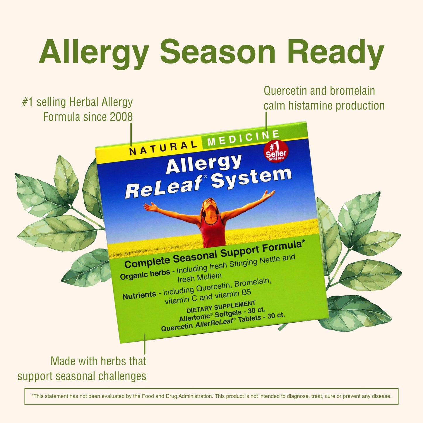 Herbs, Etc. Allergy ReLeaf System – Seasonal Allergy Support (30 Servings)