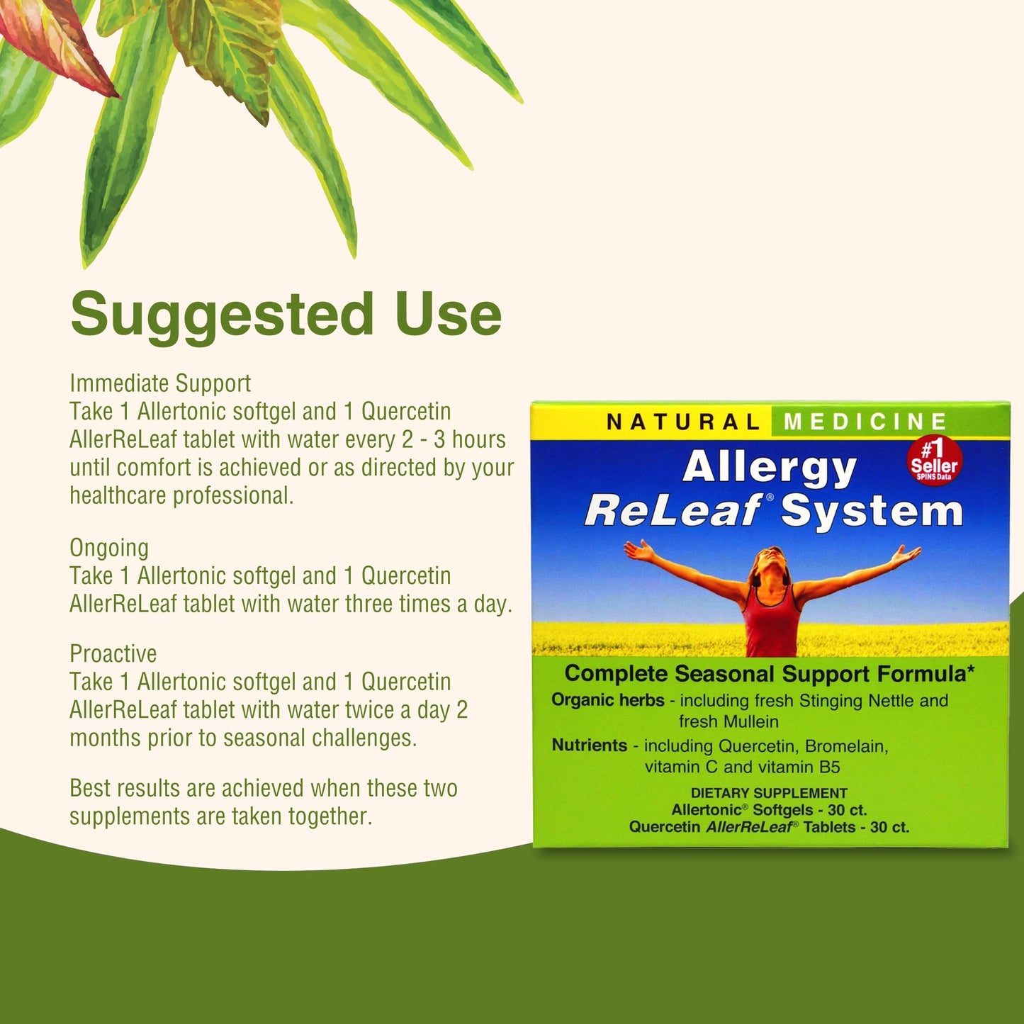 Herbs, Etc. Allergy ReLeaf System – Seasonal Allergy Support (30 Servings)