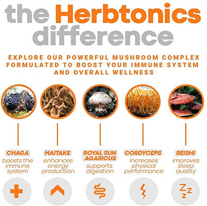 Herbtonics All-in-One Mushroom Supplement for Immune System Support | 120 Vegan Capsules