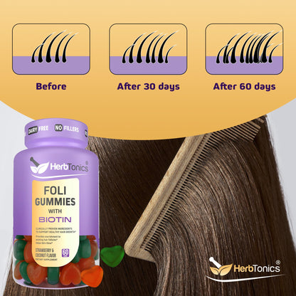 Herbtonics Foli Biotin Gummies – Hair Growth Vitamins for Women & Men | Sugarfree, 60 Count