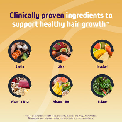Herbtonics Foli Biotin Gummies – Hair Growth Vitamins for Women & Men | Sugarfree, 60 Count