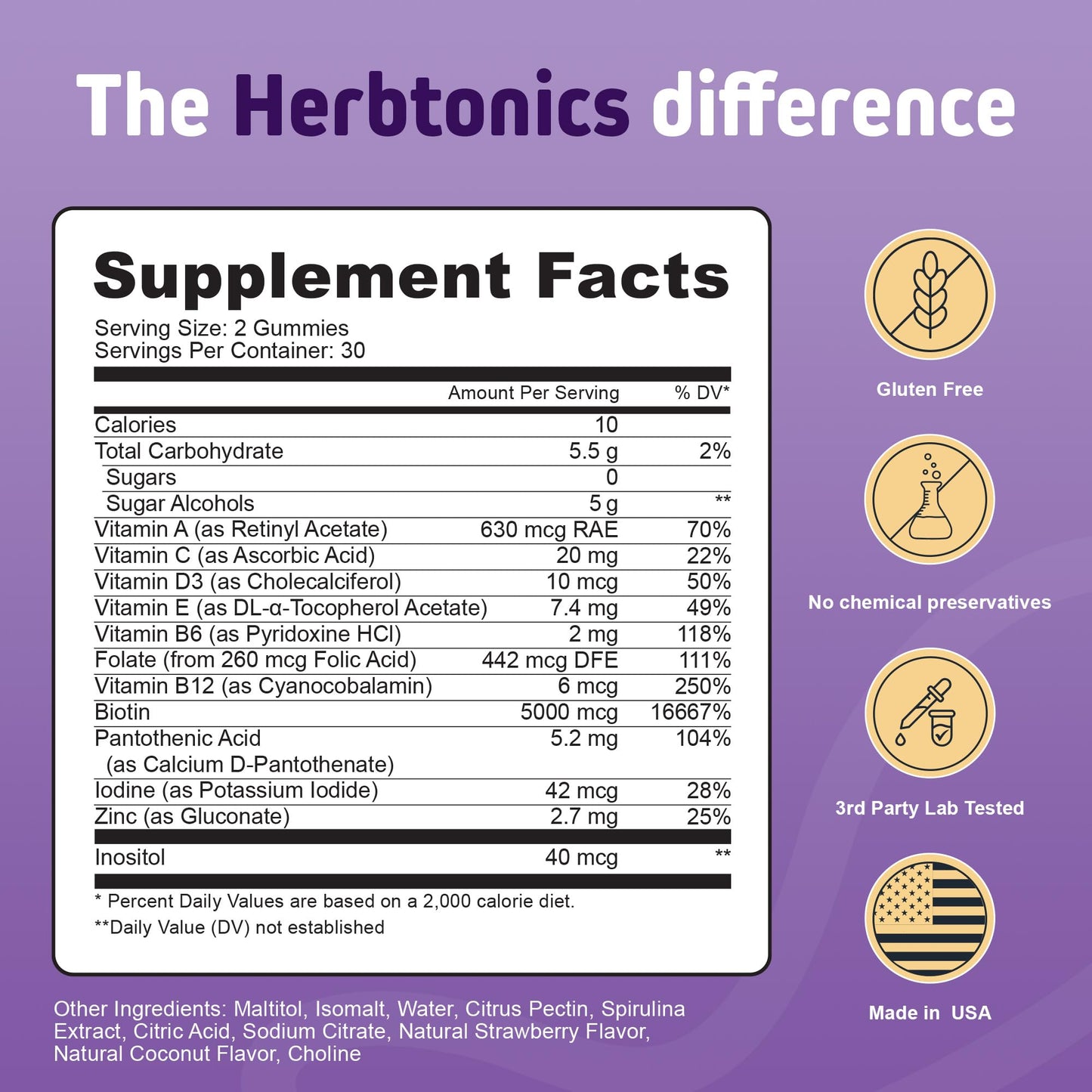 Herbtonics Foli Biotin Gummies – Hair Growth Vitamins for Women & Men | Sugarfree, 60 Count