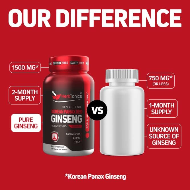 Herbtonics Korean Red Panax Ginseng 1500mg - Energy, Focus & Vitality | 120 Vegan Capsules
