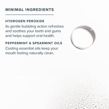 Heritage Store Hydrogen Peroxide Mouthwash – Daily Oral Care, Wintermint 16oz