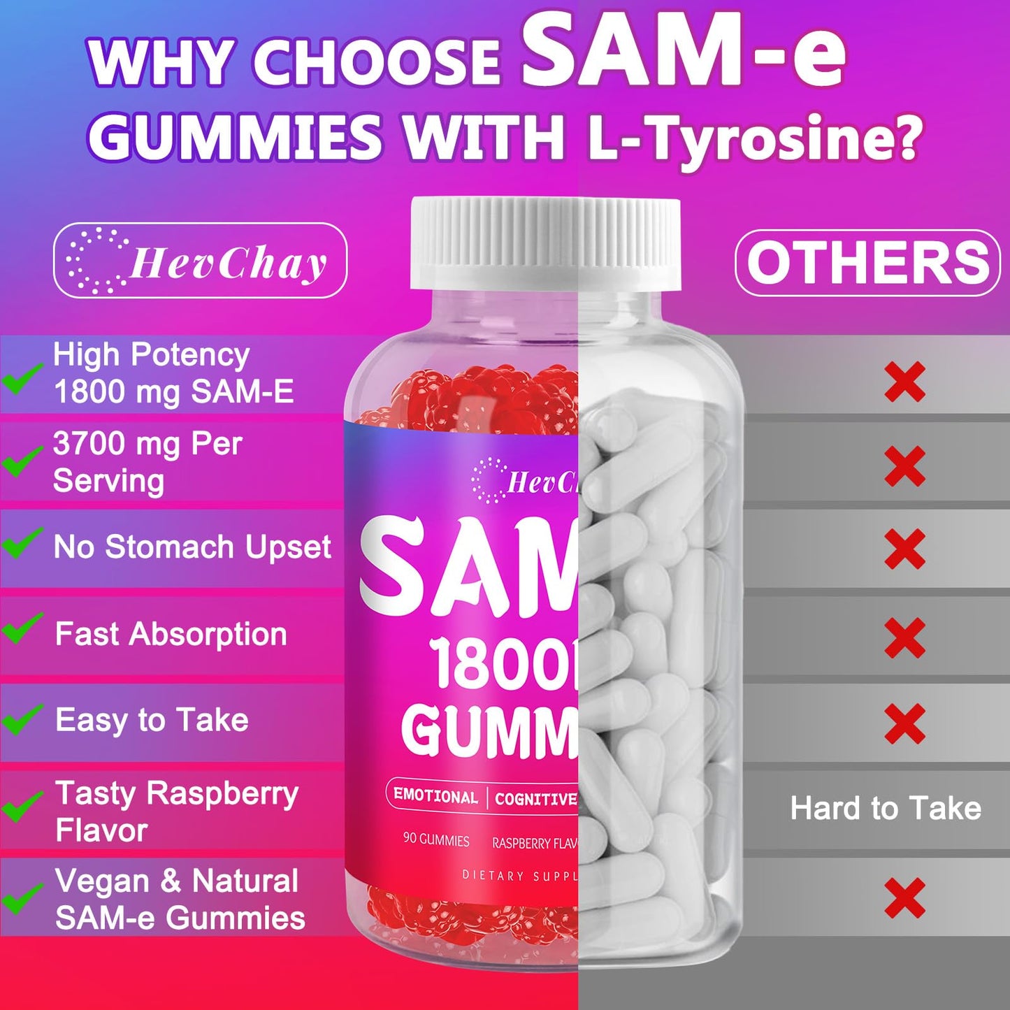 HevChay 1800 MG SAM-e Gummies – Brain, Mood, Joints, Liver | 90 Vegan Gummies