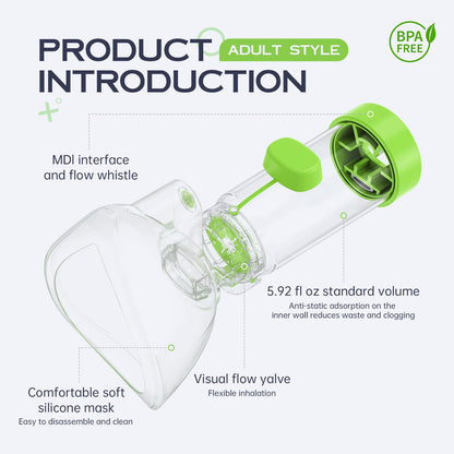 HEWEJA NESSI OTC Spacer – Handheld Inhaler Spacer for All Ages (Green Adult) | Anti-Static, Portable & Easy to Clean