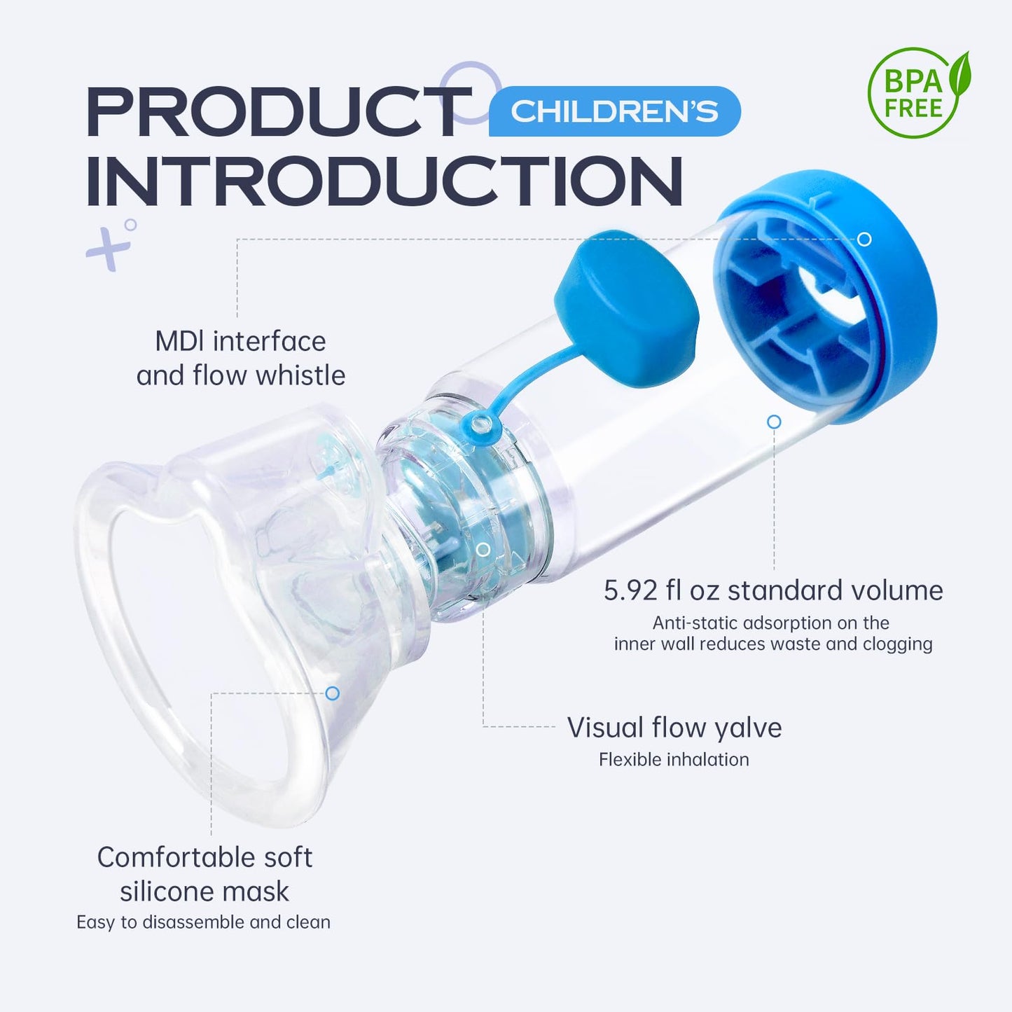 HEWEJA NESSI OTC Spacer – Handheld Inhaler Spacer for Infants, Children & Adults | Kid-Friendly Mask, Anti-Static & Portable