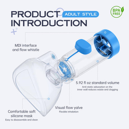 HEWEJA NESSI OTC Spacer - Handheld Inhaler Spacer for Infants to Adults, Anti-Static, Portable & Easy to Clean