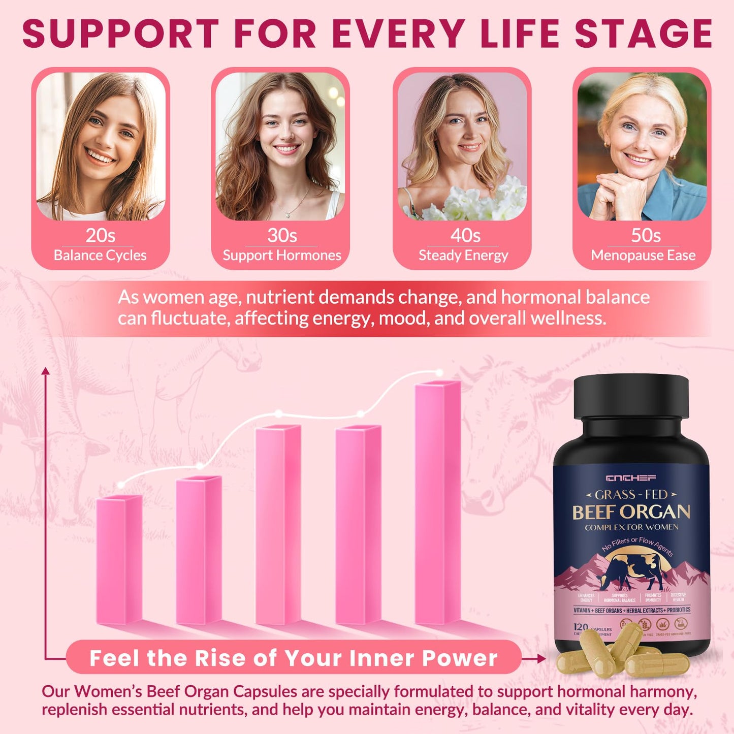 Beef Organ Supplement for Women – Grass-Fed Offal Blend, Hormone Balance & Energy