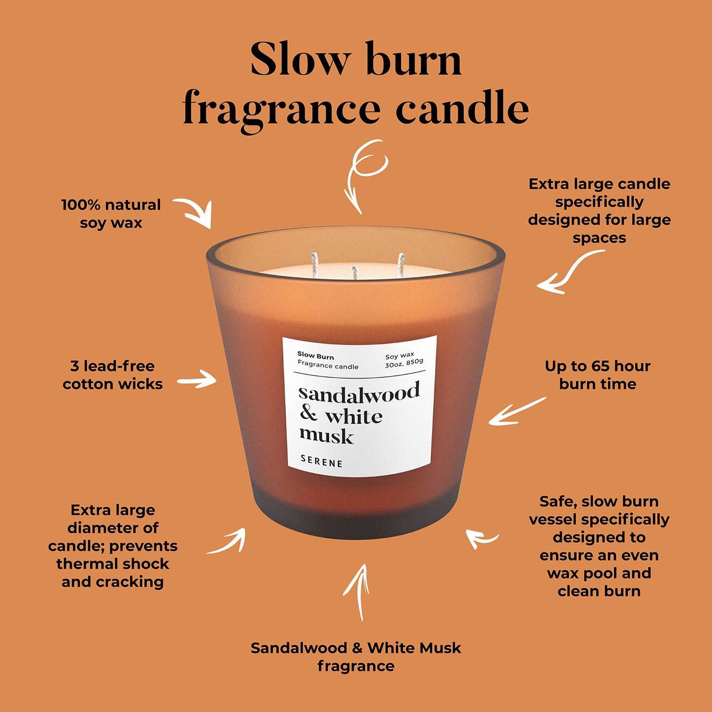 Hidden Label Large Scented Candle – Sandalwood & White Musk, 30oz 3-Wick, Huge Slow Burn Soy