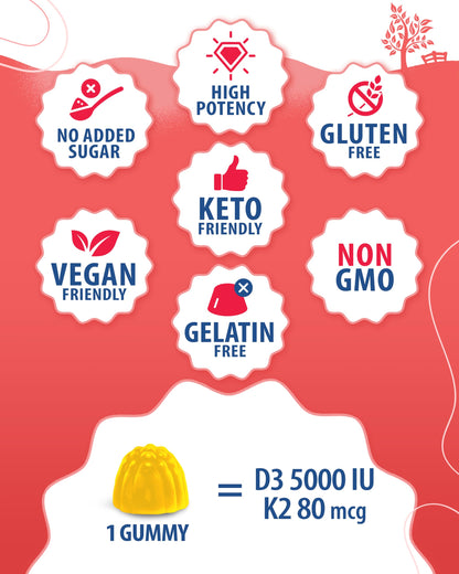 Sugar-Free Vitamin D3 K2 Gummies 5000 IU – Immune & Bone Support for Adults | Vegan, Halal, Gluten-Free
