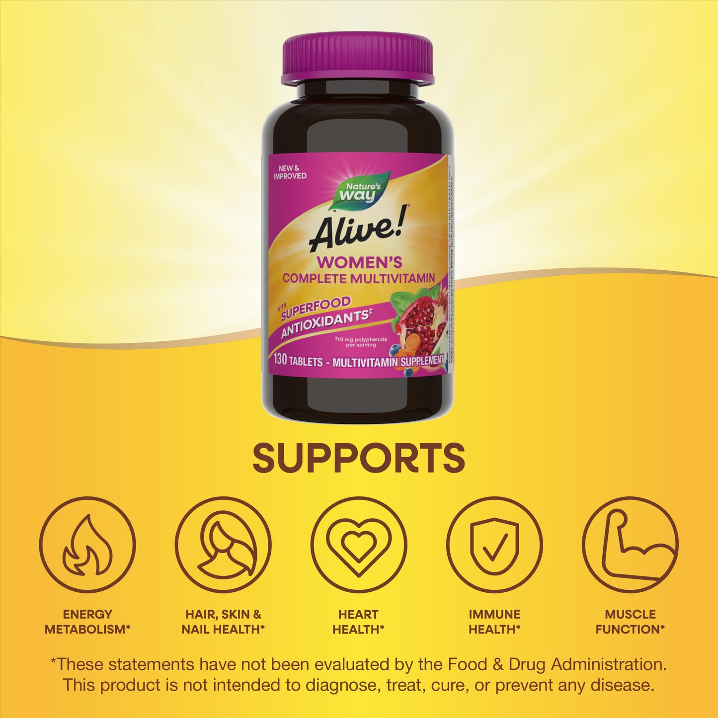 Nature's Way Alive! Women's Multivitamin - 130 Tablets | Energy, Hair, Skin & Nails