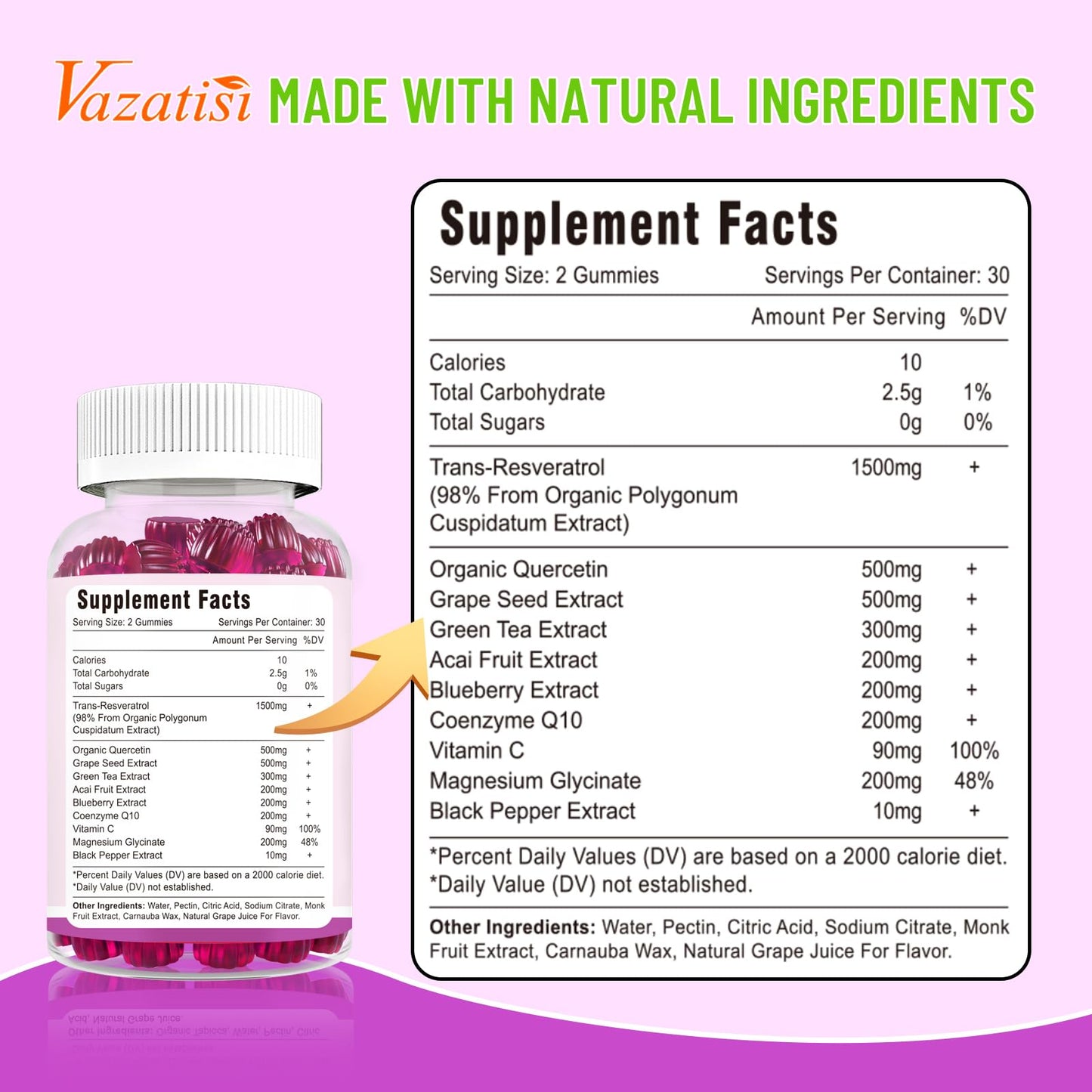High Purity Resveratrol Gummies, 98% Trans-Resveratrol with Quercetin, Coq 10, Vitamin C, Reservatrol Supplement for Antioxidant, Anti-Aging, 60 Gummies