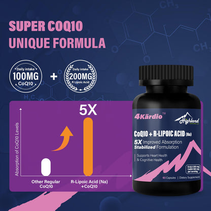 CoQ10 100mg + R-Lipoic Acid 200mg – Highland Nutritional Lab, 180 Capsules