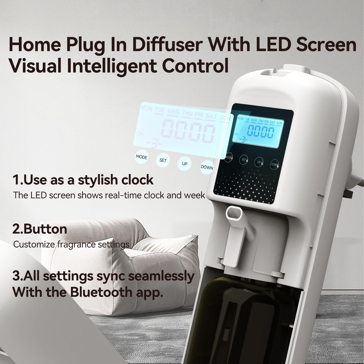Hijoc Smart Waterless Plug-in Diffuser – Bluetooth App Control (500 sq ft) White