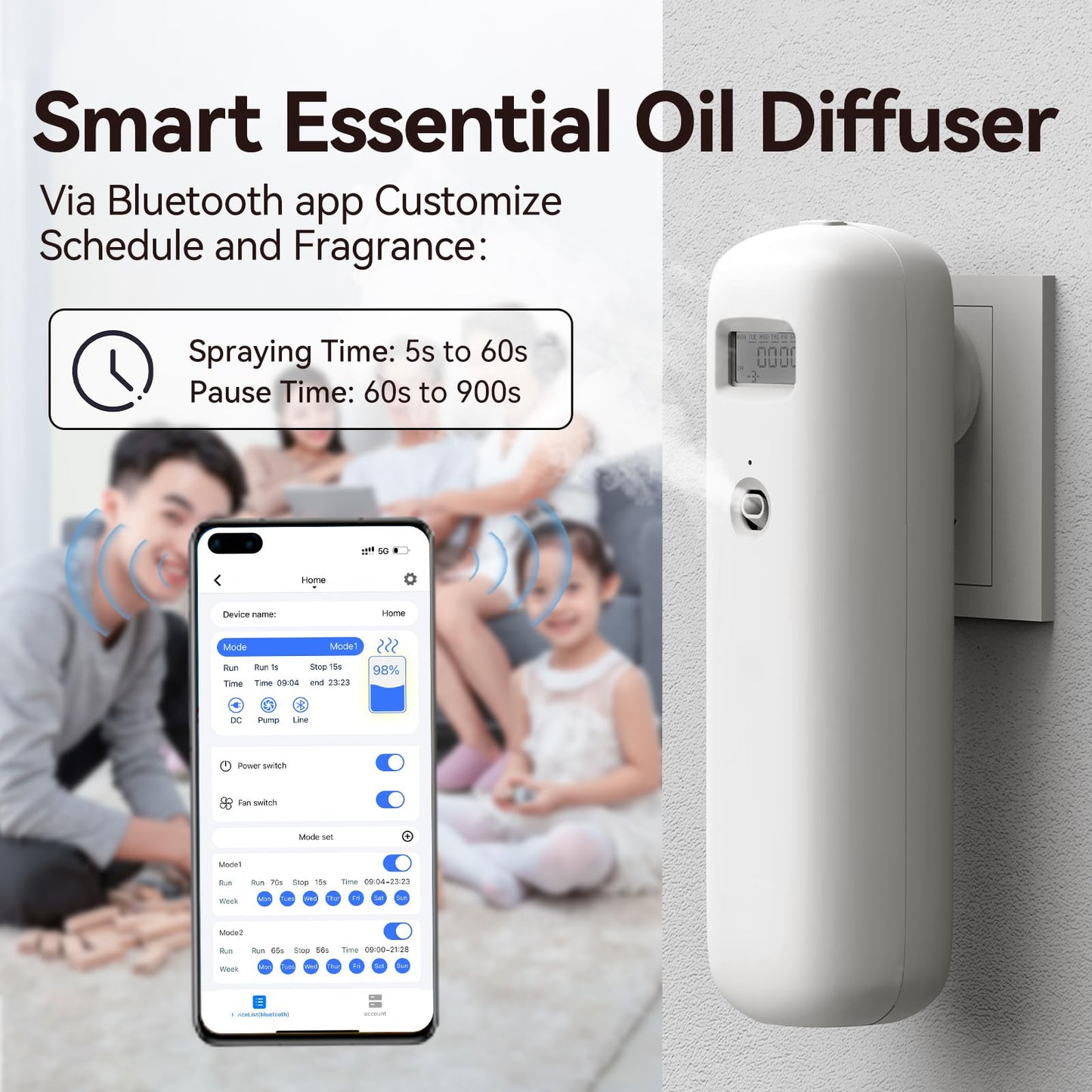 Hijoc Smart Waterless Plug-in Diffuser – Bluetooth App Control (500 sq ft) White