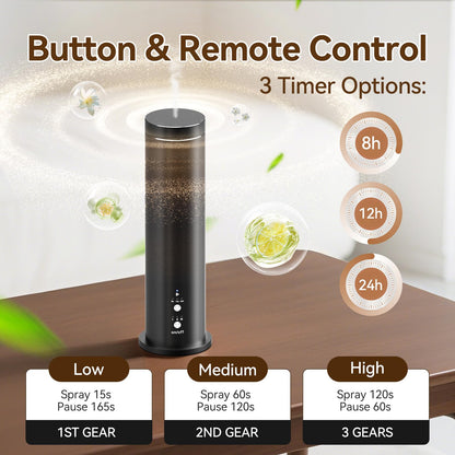Hijoc Waterless Bluetooth Diffuser – 300ml Starter Kit for Home & Office (Black)