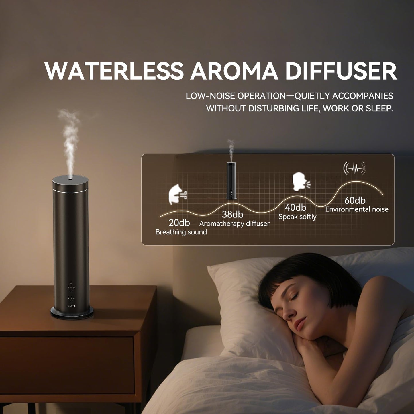 Hijoc Waterless Bluetooth Diffuser – 300ml Starter Kit for Home & Office (Black)