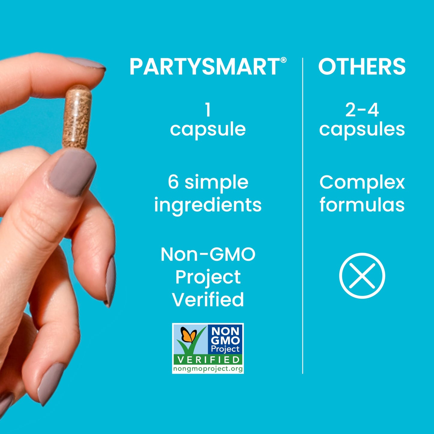 Himalaya PartySmart | 10 Capsules for a Smoother Morning After Drinking – Plant-Based, Vegan, Gluten Free