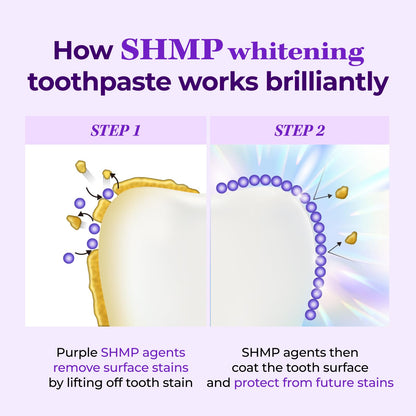HIMALAYA PINKSALT Purple Whitening Toothpaste – Teeth Whitening, Deep Stain Remover, Vanilla Mint, 3 x 3.5 oz (3 Packs)