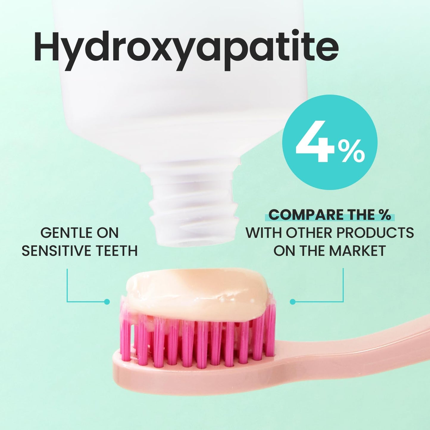 HIMALAYA PINKSALT Fluoride-Free Hydroxyapatite Toothpaste with Niacinamide – Spearmint, 3.9 oz