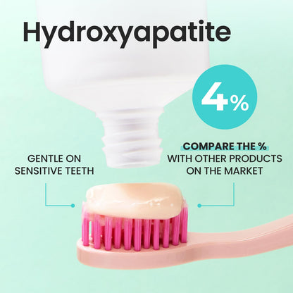 HIMALAYA PINKSALT Fluoride-Free Hydroxyapatite Toothpaste with Niacinamide – Spearmint, 3.9 oz