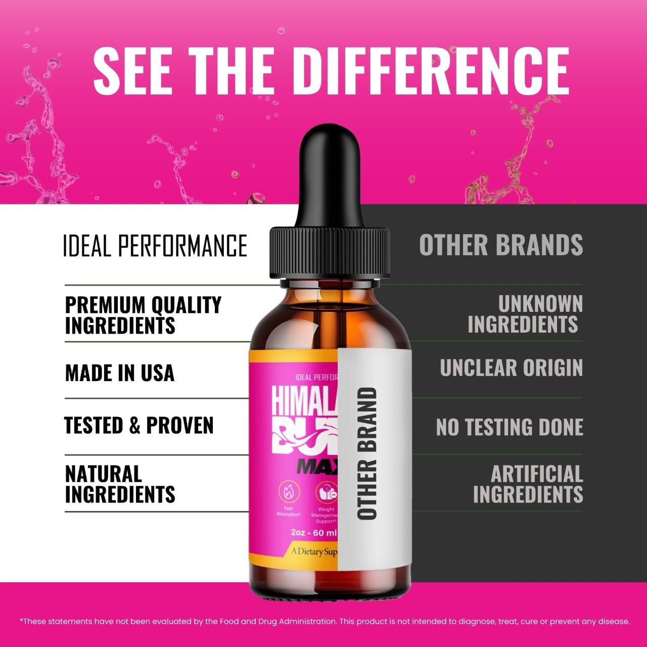 Himalayan Burn Drops Max – Himalayan Burn MAX Drops (5 Pack) | All-Natural Liquid Formula