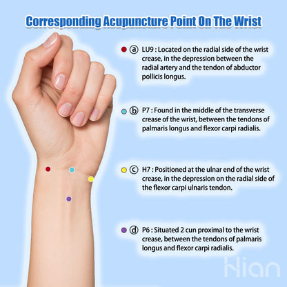 Hion Motion Sickness Bracelets – Pine Green Acupressure Nausea Wristbands (2 Pairs)