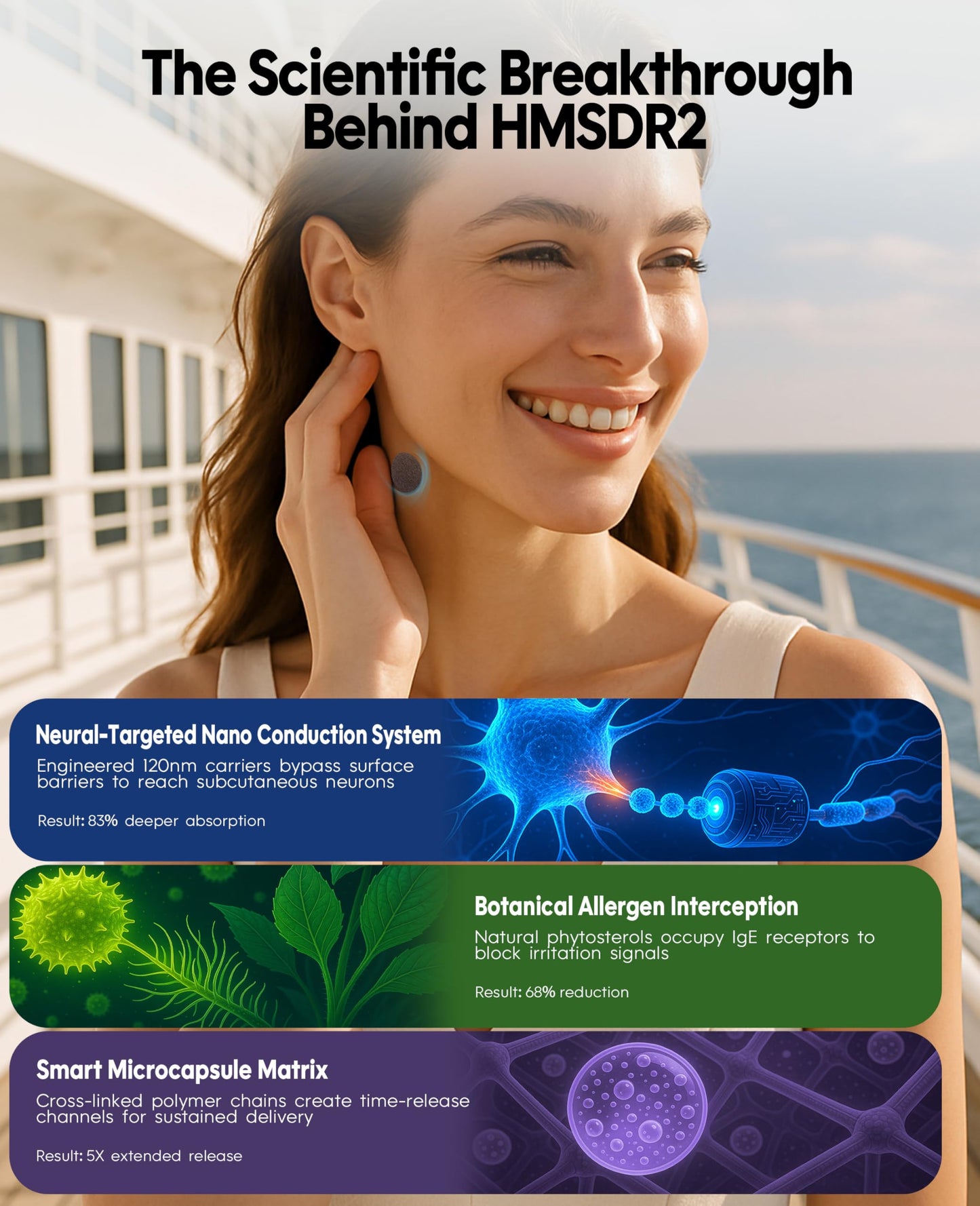 Hionfurt HMSDR2 16ct Motion Sickness Patches – Non-Drowsy, 72H Travel Relief
