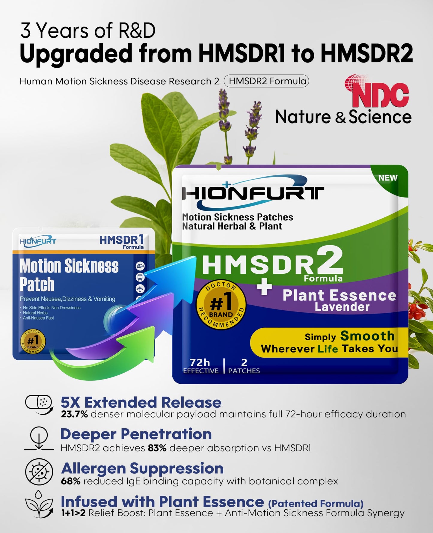 Hionfurt HMSDR2 64ct Motion Sickness Patches with Plant Essence – Lavender | 72H Non-Drowsy Travel
