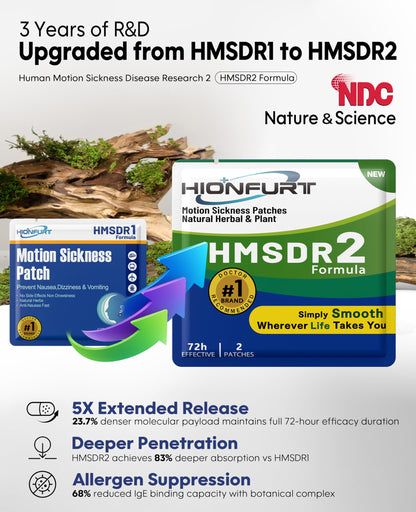 Hionfurt HMSDR2 16ct Motion Sickness Patches – Non-Drowsy, 72H Travel Relief