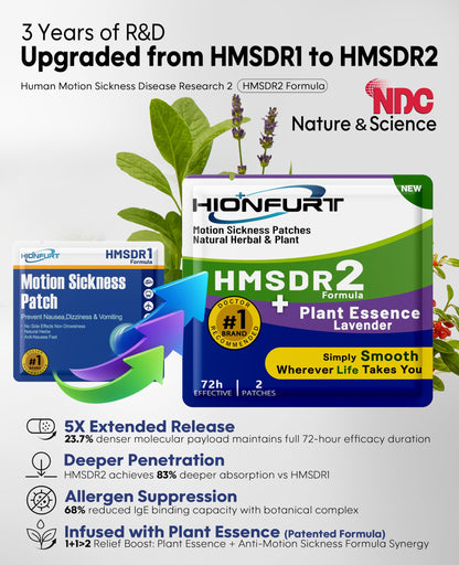 Hionfurt HMSDR2 64ct Motion Sickness Patches with Plant Essence – Lavender | 72H Non-Drowsy Travel