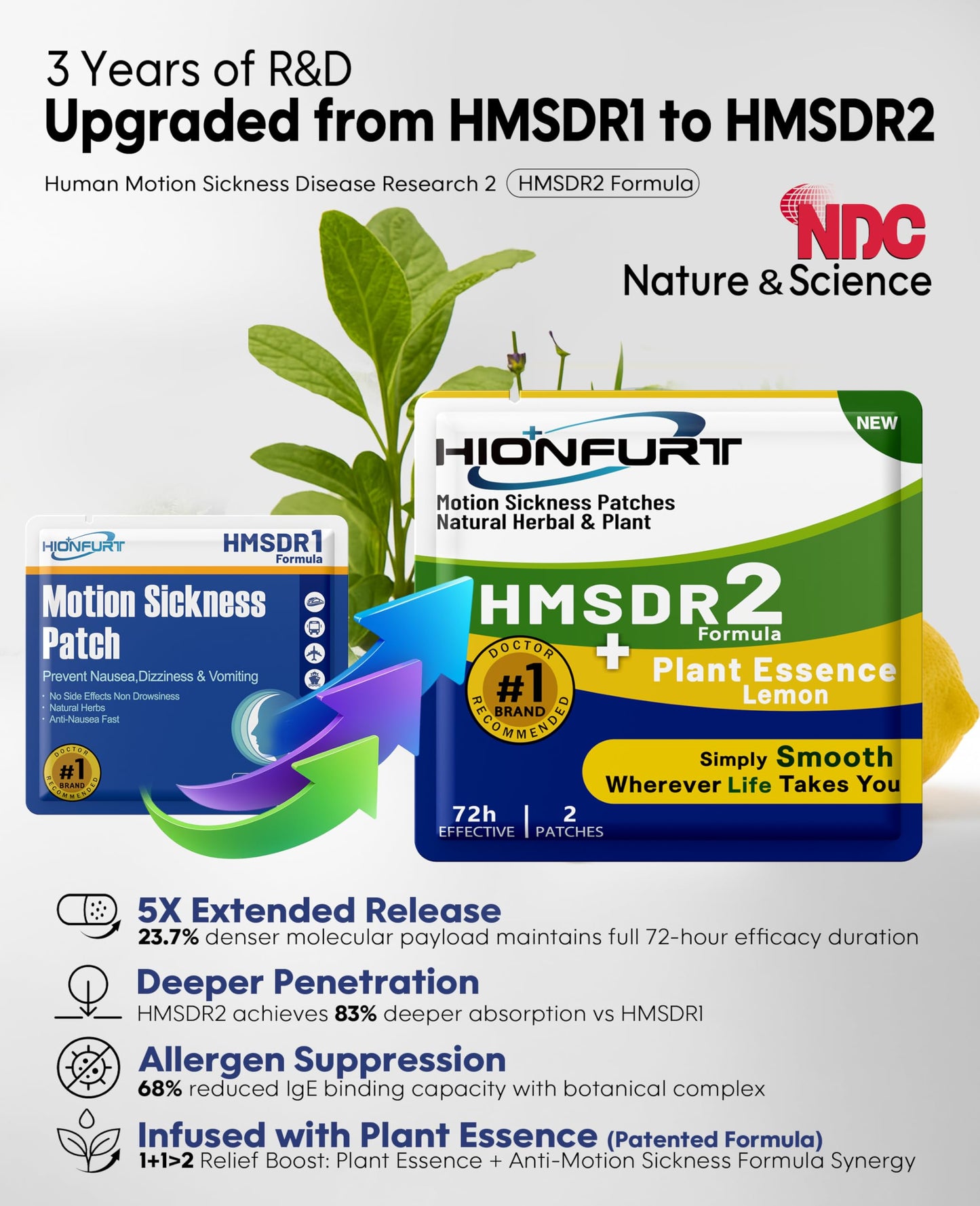 Hionfurt HMSDR2 Motion Sickness Patches – Lemon, 64-Count, 72-Hour, Non-Drowsy