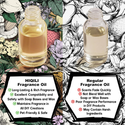 HIQILI Beach Walk Fragrance Oil - 5.07 Fl Oz for Diffuser, Candle & Soap