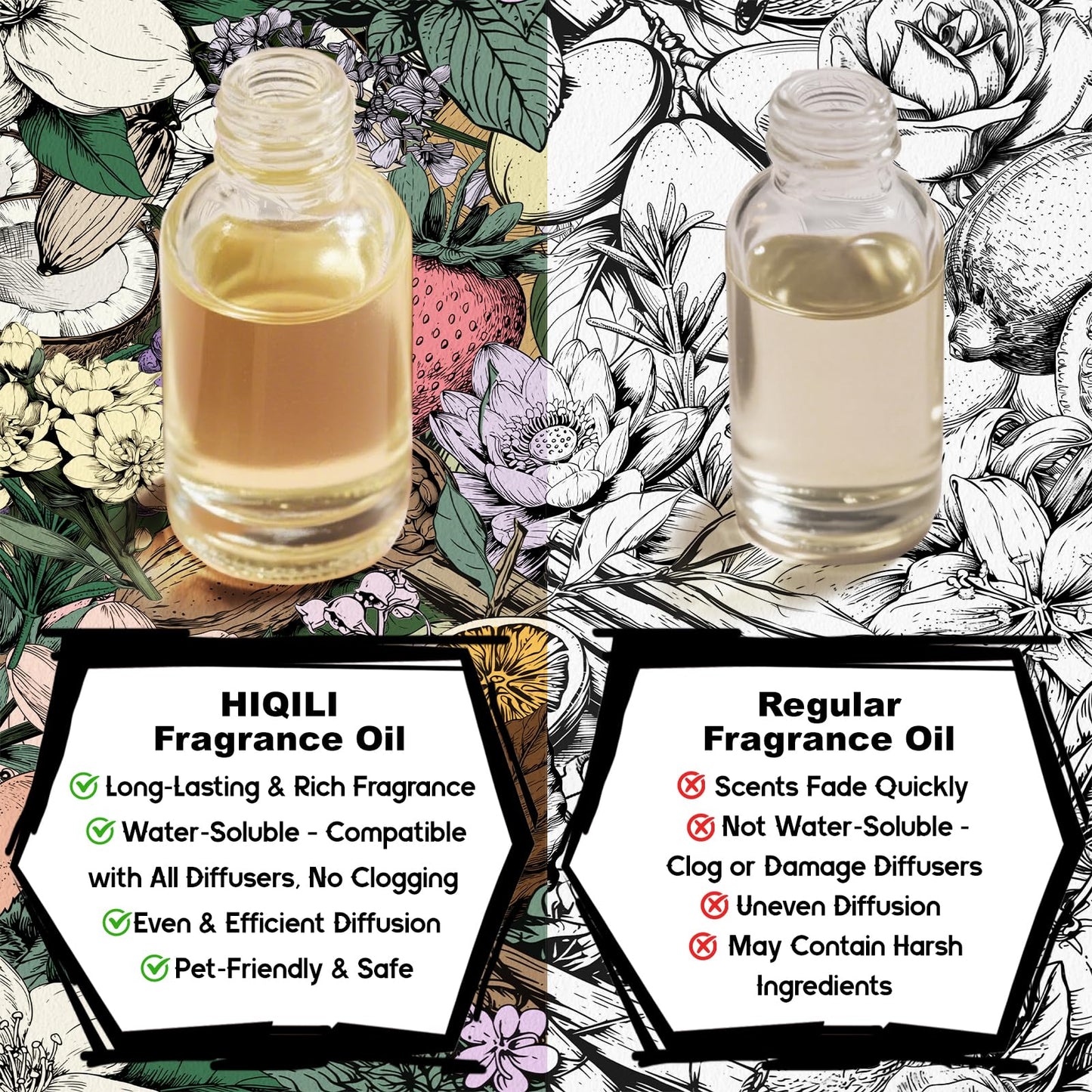 HIQILI Nectar Water Diffuser Oil – Long-Lasting Hotel-Grade Scent for Home (0.34 fl oz)