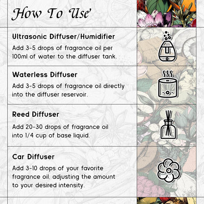 HIQILI Sandalwood Glyph Diffuser Oil – Gio. Santal Inspired, Long-Lasting Fall Scent, 0.34 Fl Oz