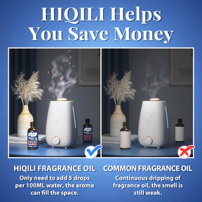 HIQILI Secret Garden Fragrance Oil 100ml - Diffuser & Candle Making