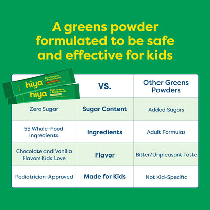 HIYA Kids Greens Powder Sticks – 55 Whole-Food Ingredients & Vanilla Flavor